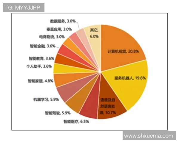 高校联赛中EDG耐力表现分析与未来发展方向探讨 高校联赛中EDG耐力表现分析与未来发展方向探讨