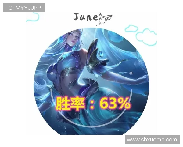 探索FPX在英雄联盟S15赛季中的战术意识与团队协作之道 探索FPX在英雄联盟S15赛季中的战术意识与团队协作之道