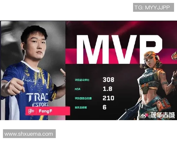 聚焦FPX实力解析电竞比分背后的英雄联盟战队表现与未来展望 聚焦FPX实力解析电竞比分背后的英雄联盟战队表现与未来展望