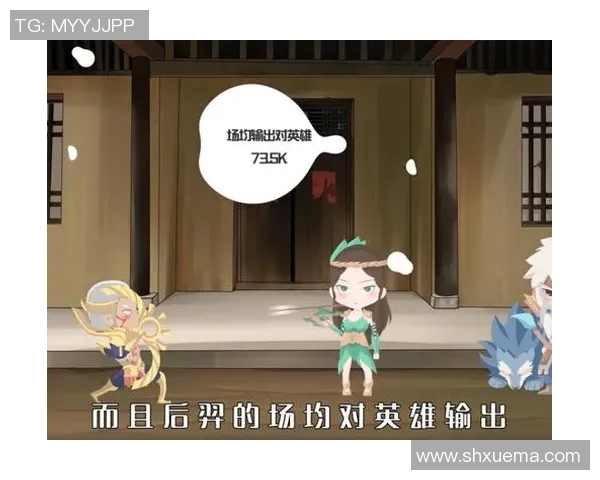 esports数据探寻王者荣耀FPX战队的极速崛起与荣耀之路